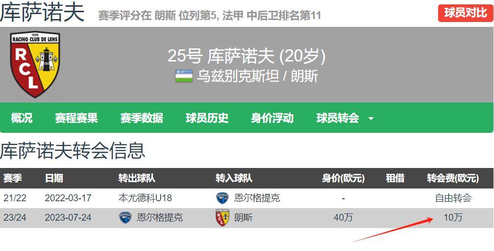 关于法甲各豪门争夺市场份额，增强品牌影响力的信息